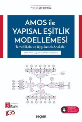 AMOS ile Yapısal Eşitlik Modellemesi - 1