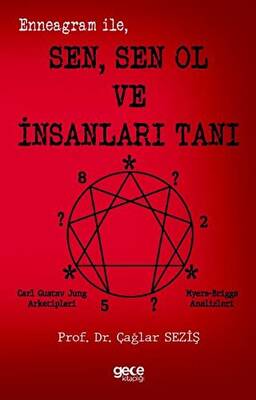 Enneagram ile Sen Sen Ol ve İnsanları Tanı - 1