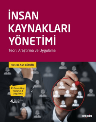 İnsan Kaynakları Yönetim - 1