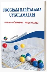 Program Haritalama Uygulamaları - 1