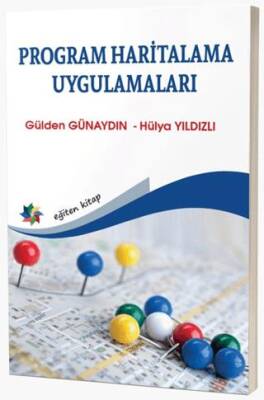 Program Haritalama Uygulamaları - 1