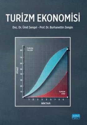 Turizm Ekonomisi - 1