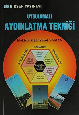 Uygulamalı Aydınlatma Tekniği - 1